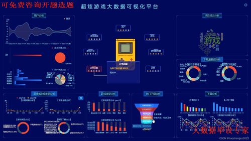 Python Spark游戲推薦系統(tǒng) 從爬蟲到大屏可視化的全棧大數(shù)據(jù)解決方案